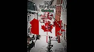 Evolution Of Canada’s GDP