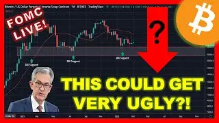 FOMC LIVE - SELL BITCOIN BELOW THIS PRICE - BTC Price Prediction and Live Technical Analysis