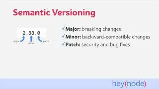 How to Use Semantic Versioning in NPM