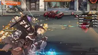 IDW Best MT
