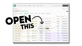 How to See Option Chain in Dhan Web? See ITM, ATM, OTM Options