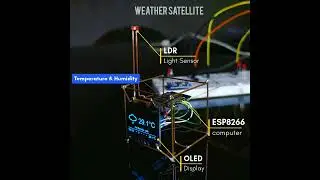 mini weather satellite |nodemcu | 