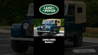 Land Rover Series/Defender Transformation 