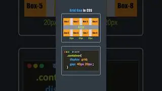 Mastering CSS Grid Gap 