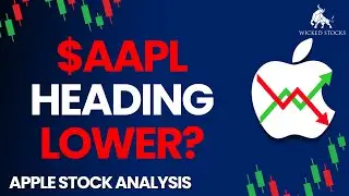 Apple Stock Analysis | Top Levels To Watch for Monday, August 7th, 2023