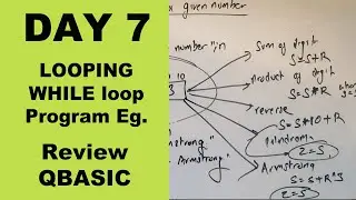 SEE Computer science || WHILE loop in QBASIC || Day 7 || Readersnepal