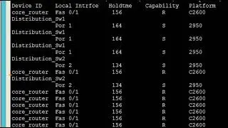 Пускане на нов VLAN за нов офис и осигуряване на връзка