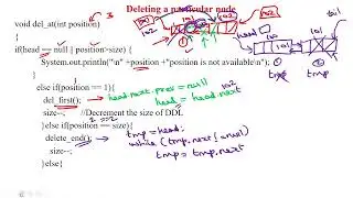 17 Doubly Linked List - Delete the node at particular position