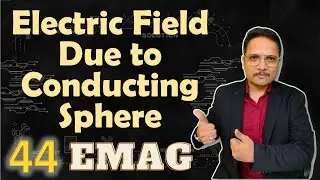 Electric Field due to Conducting Sphere: Step by Step Derivation and Calculation