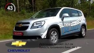 Что нужно знать про Chevrolet Orlando 2012?