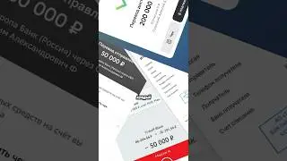 Автоворонка продаж / эффективная воронка продаж