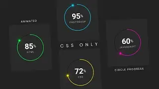 Animated Circular Progress Bar Using Html CSS Only | Dynamic SVG Progress Bar @OnlineTutorialsYT