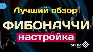 Настройка фибоначчи на платформе tradingview / уровни фибоначчи / трейдинг, криптовалюта