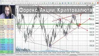 Прогноз форекс, акций и криптовалют на 6 - 7 марта 2023