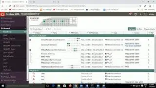 Fortigate, Mikrotik and Cisco Configuration Lab02