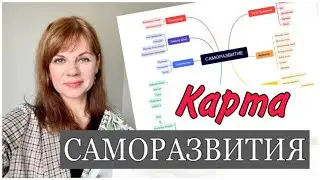 КАРТА САМОРАЗВИТИЯ/ МОЙ ПЛАН РАБОТЫ НАД СОБОЙ/ ПО ШАГАМ И С ПРИМЕРАМИ