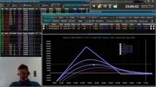 Опционы стратегии. Секретная функция Option lab - Spline