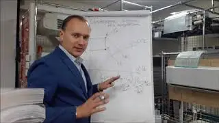 ID-диаграмма. Процесс охлаждения воздуха