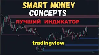 Лучший индикатор Smart Money в Tradingview