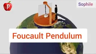 Foucault Pendulum 3d animation explanation
