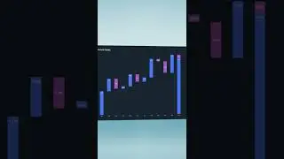 The most important thing for Power BI Reports❤️