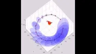 Object modelling using a ToF camera under an uncertainty reduction approach