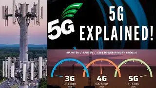How 5G works: the pros and cons | The Truth About 5G | Explained!