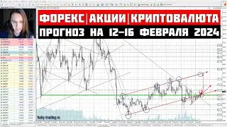Прогноз Форекс, Акций и Криптовалюты на 12 — 16 февраля 2024
