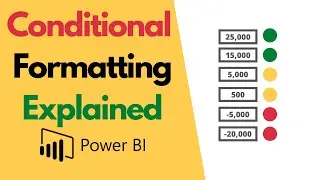 How to Apply Conditional Formatting in Power BI Tables