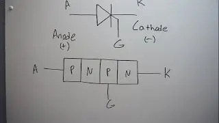 Basic Electronic Components - The Thyristor (SCR)