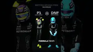 2024 British Grand Prix: Race Results! 🏆🔥 