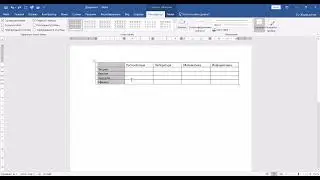 Основные приемы работы с таблицами в текстовом редакторе Word