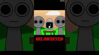 Evolution of Mr.Fun Computer Infection | 0% - 100% percent  