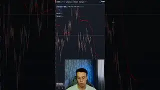 Лучшая стратегия для торговли на фьючерсах! Индикатор TradingView. Торгуем в среднесрок! #crypto