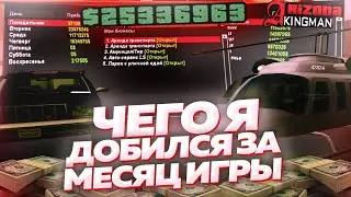 ЧЕГО Я ДОБИЛСЯ за МЕСЯЦ ИГРЫ на НОВОМ СЕРВЕРЕ & СЛИВ ФИНОК Arizona RP в GTA SAMP