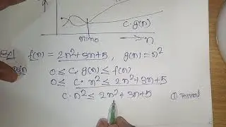 Lecture 11 Big Omega Notation with Solved Examples