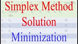Operation Research 6: Linear Programming Solution: Simplex Method for Minimization