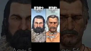 Character Comparison ( 1899 - 1914 ) | Part 1 