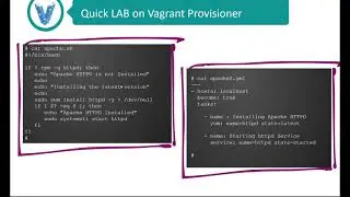 Vagrant Provisoners