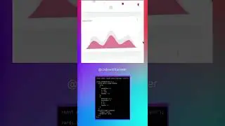 Scroll animation in javascript library | scroll animation in css | scroll animation in gsap 