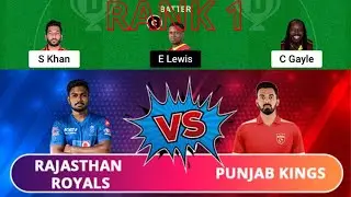 Today Match Prediction!IPL 2021 PBKS vs RR Dream11 Best Team!Rajastan vs Punjab!