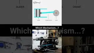 power Hacksaw automatic machine work mechanism / heavy metal cutting machine 