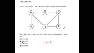 GATE 2017 CSE SET 2 BFS QUESTION