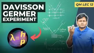 Davisson-Germer Experiment & Wave-Particle Duality