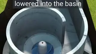 Hydro Turbine- Renewable Energy from water
