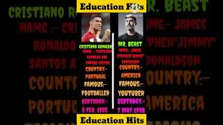Cristiano Ronaldo Channel Vs Mr Beast Channel #shortsfeed #shorts #ronaldo #mrbeast #urcristiano