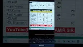 Shortcut Key Ctrl + Enter in Excel | #shorts
