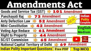 Important Constitutional Amendments | Constitutional Amendment | Amendments of Indian Constitution