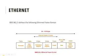 Ethernet