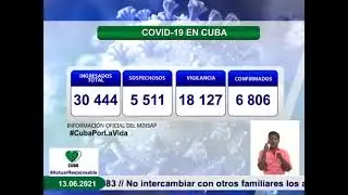 Conferencia de Prensa: Cuba frente a la COVID-19 (13 de junio  de 2021)